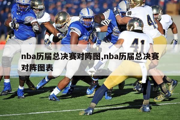 nba历届总决赛对阵图,nba历届总决赛对阵图表